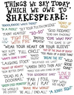 shakespeare_words_used_today